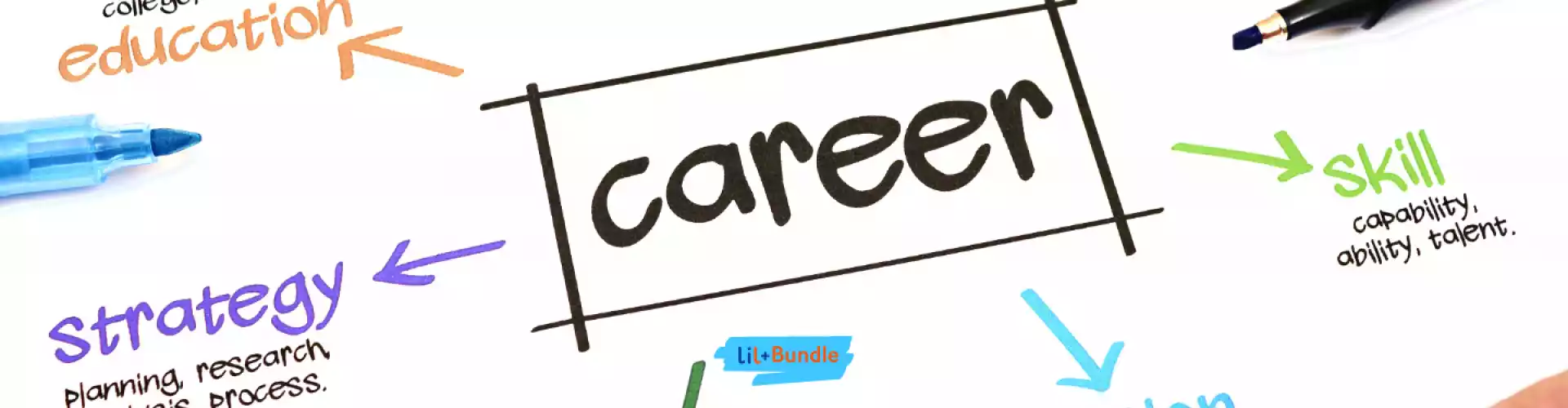 Bundle: ชุดเส้นทางสู่ความสำเร็จ - Online Course by Learn It Live